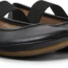 Camper Ballerinas “ Right “ In Schwarz 19